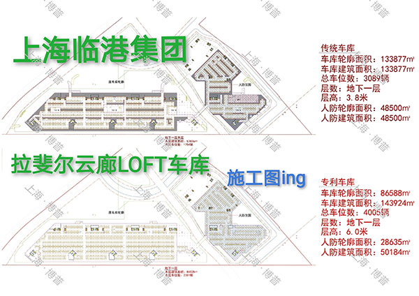 新乡G60科创云廊LOFT专利车库（上海博普授权）