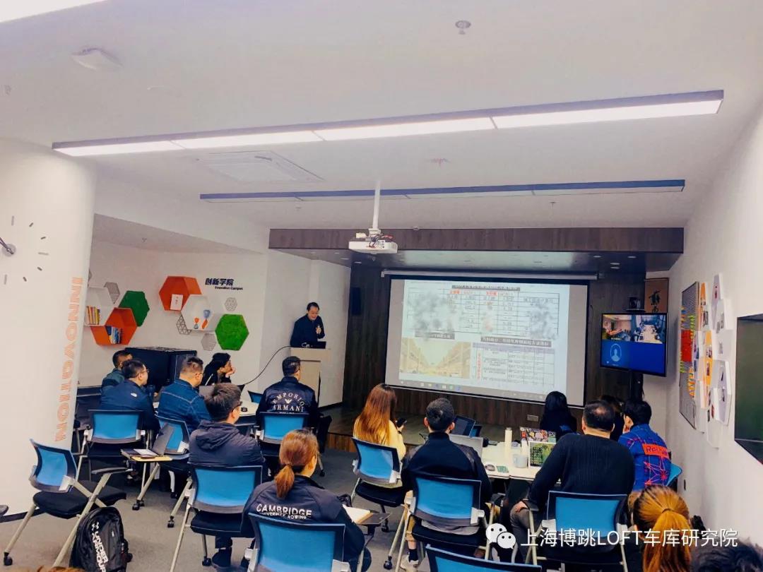 新乡【上海博普】董事长初光先生受邀前往世茂集团进行“Loft车库专题会”授课演讲